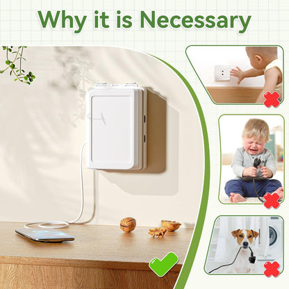 SAFELON 1Pcs Baby Proof Electrical Outlet Box Electrical Outlet Cover Baby Proof Box Plug Cover for Baby Safety (White)