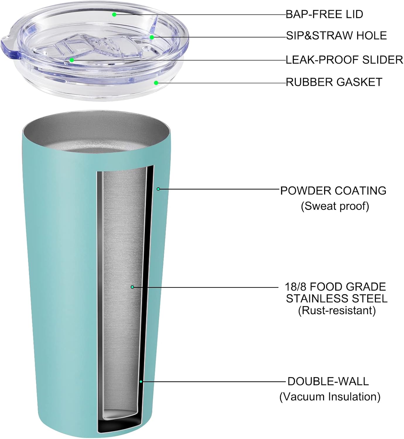 VEGOND 20oz Tumbler Bulk with Lid and Straw 12 Pack, Stainless Steel Vacuum Insulated Tumbler, Double Wall Coffee Cup Travel Mug, River Green