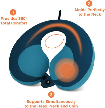 INFANZIA Chin Supporting Travel Neck Pillow, Comfortably Supports and Helps Support Head and Neck - Gifts for Toddler/Child/Kids, Blue