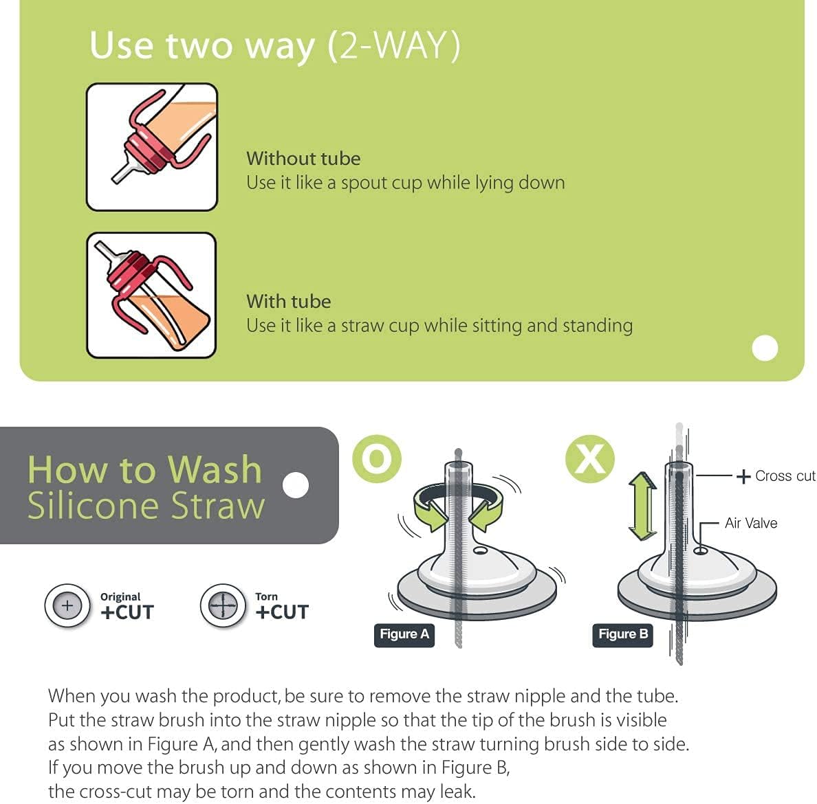 GROSMIMI Spill Proof no Spill Magic Sippy Cup with Straw with Handle for Baby and Toddlers, Customizable, PPSU, BPA Free 6 oz (Sky blue)