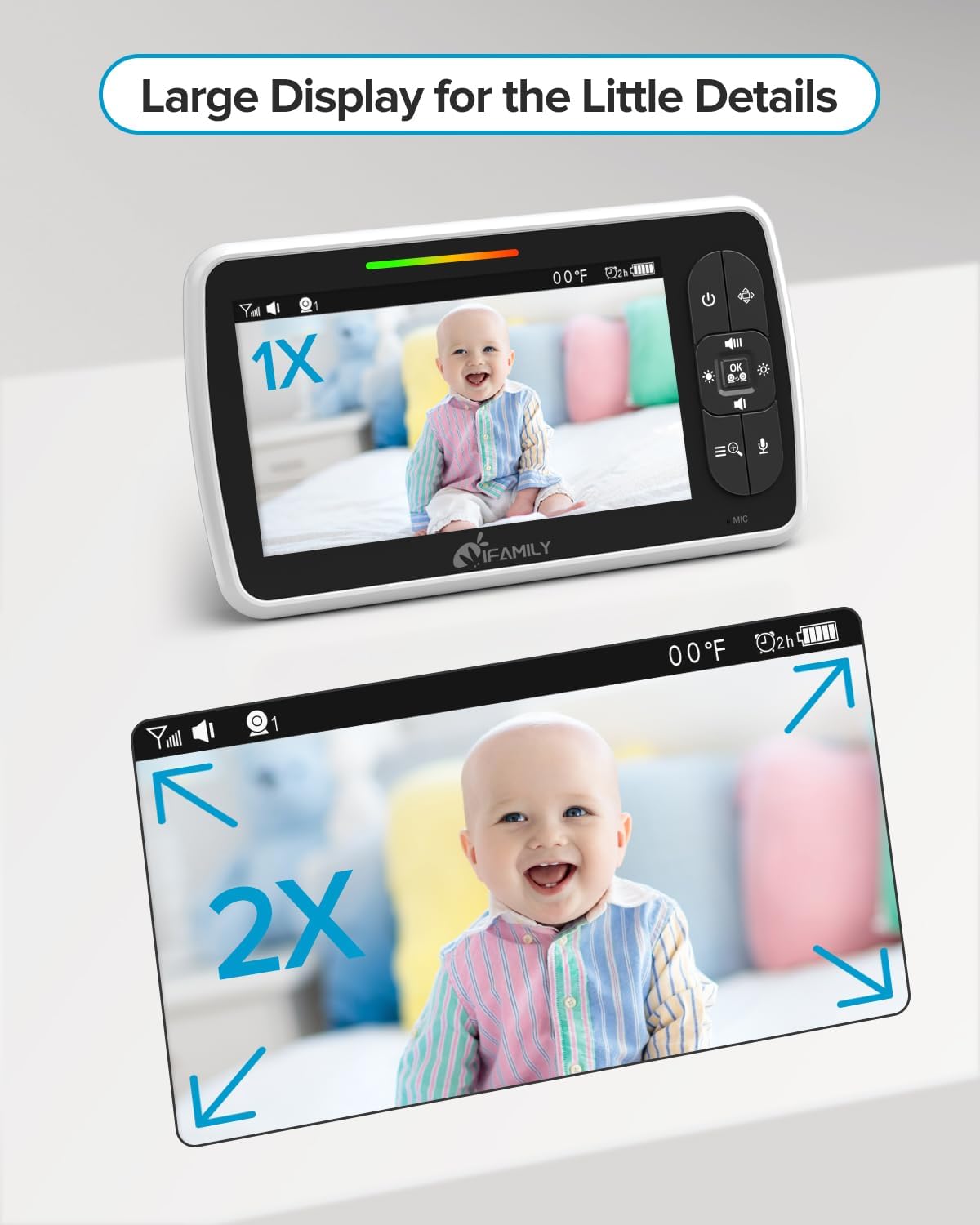 iFamily Baby Monitor - Large 5" Screen with 30Hrs Battery Life - Remote Pan-Tilt-Zoom;No WiFi