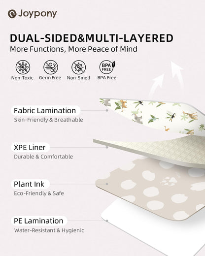 Baby Play Mat 71x79 Inch, 2 in 1 Fabric & XPE Dual-Sided Design Foldable Play Mats for Babies and Toddlers, Waterproof & Anti-Slip Baby Mat for Floor, Portable Baby Foam Crawling Mat with Travel Bag