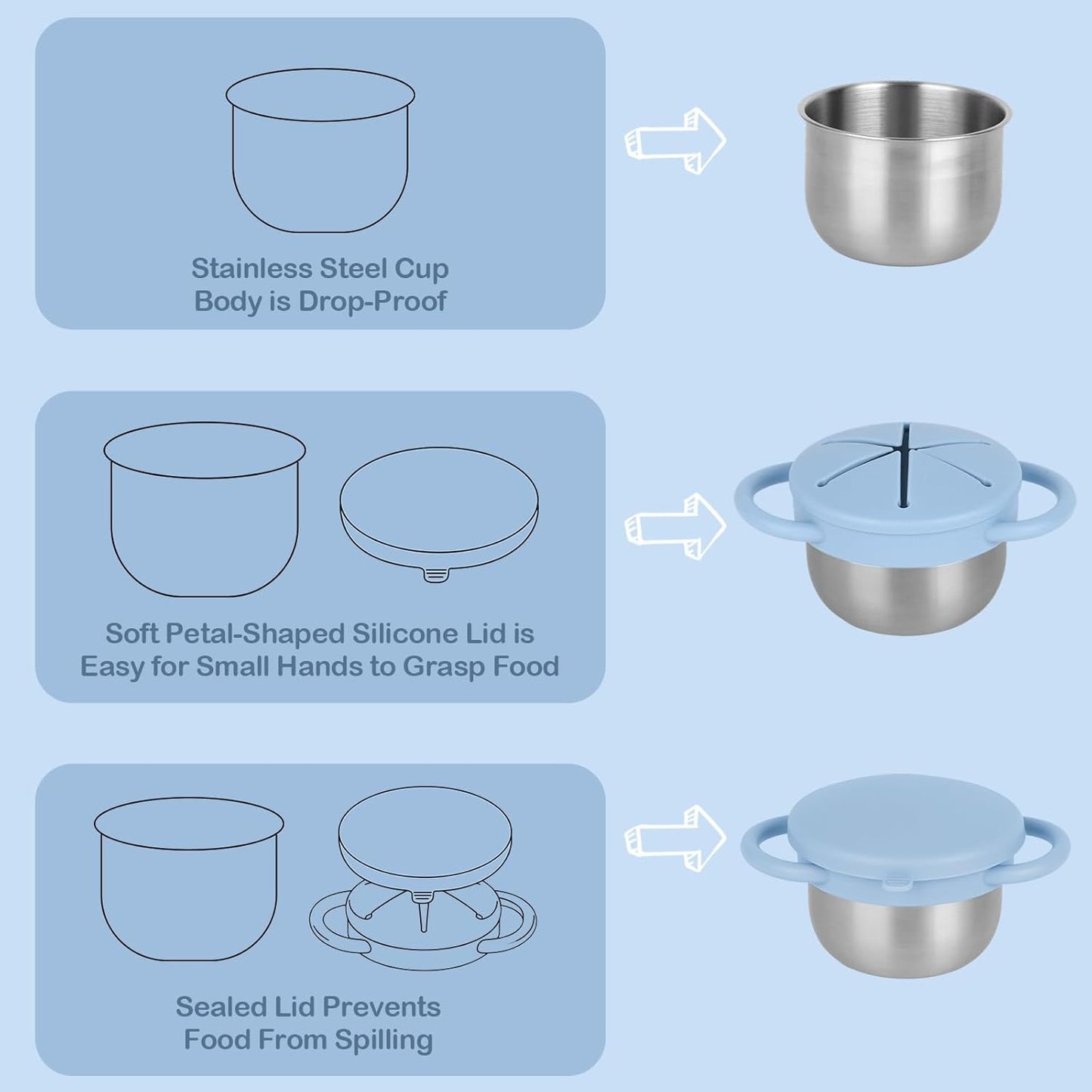 2 Pack Snack Cups for Toddlers Spill Proof - Detachable Stainless Steel Toddler Snack Cups with