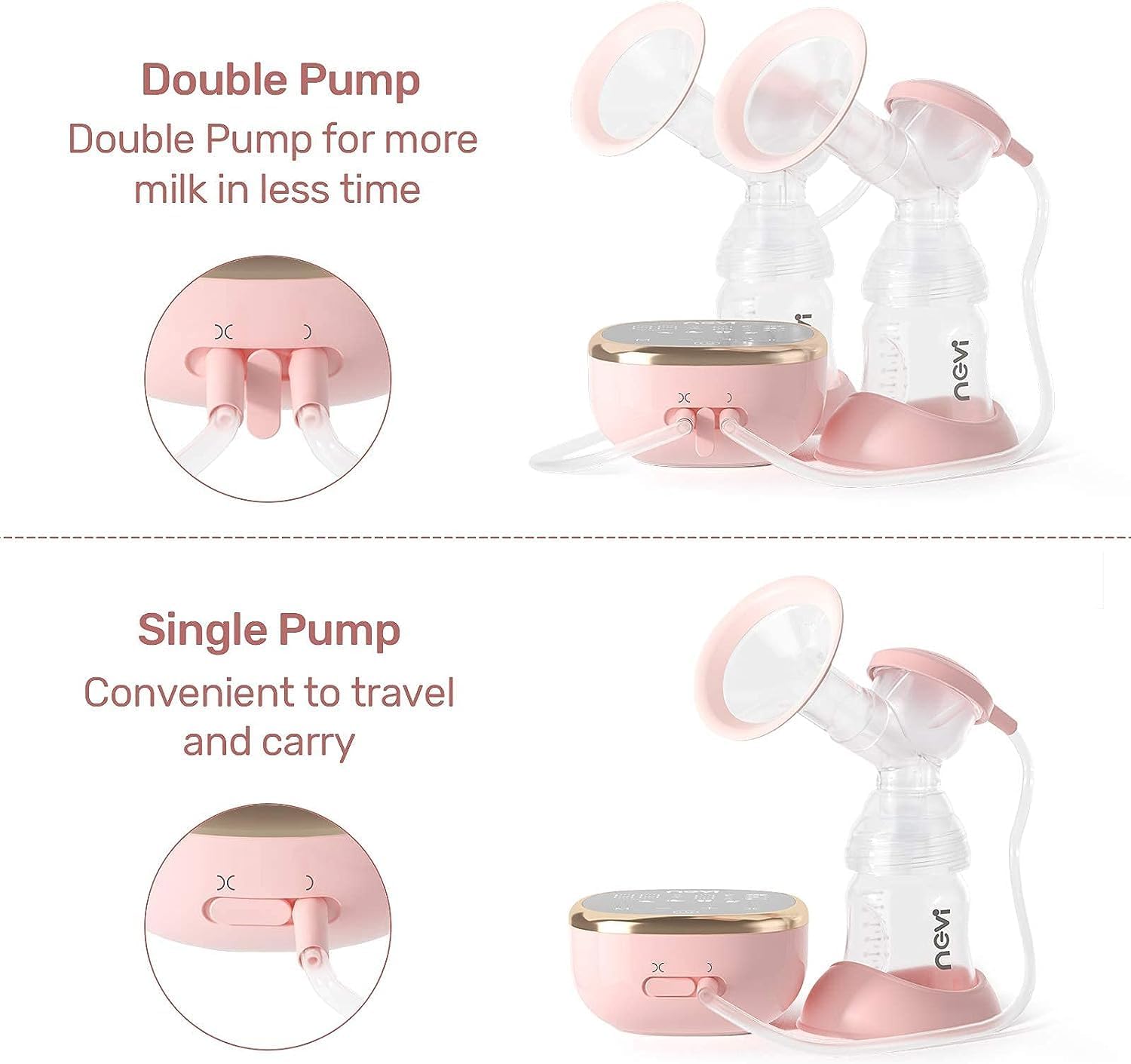 NCVI Electric Breast Pump 8782, Portable Hospital-Grade Double Pump with 4 Modes & 9 Levels