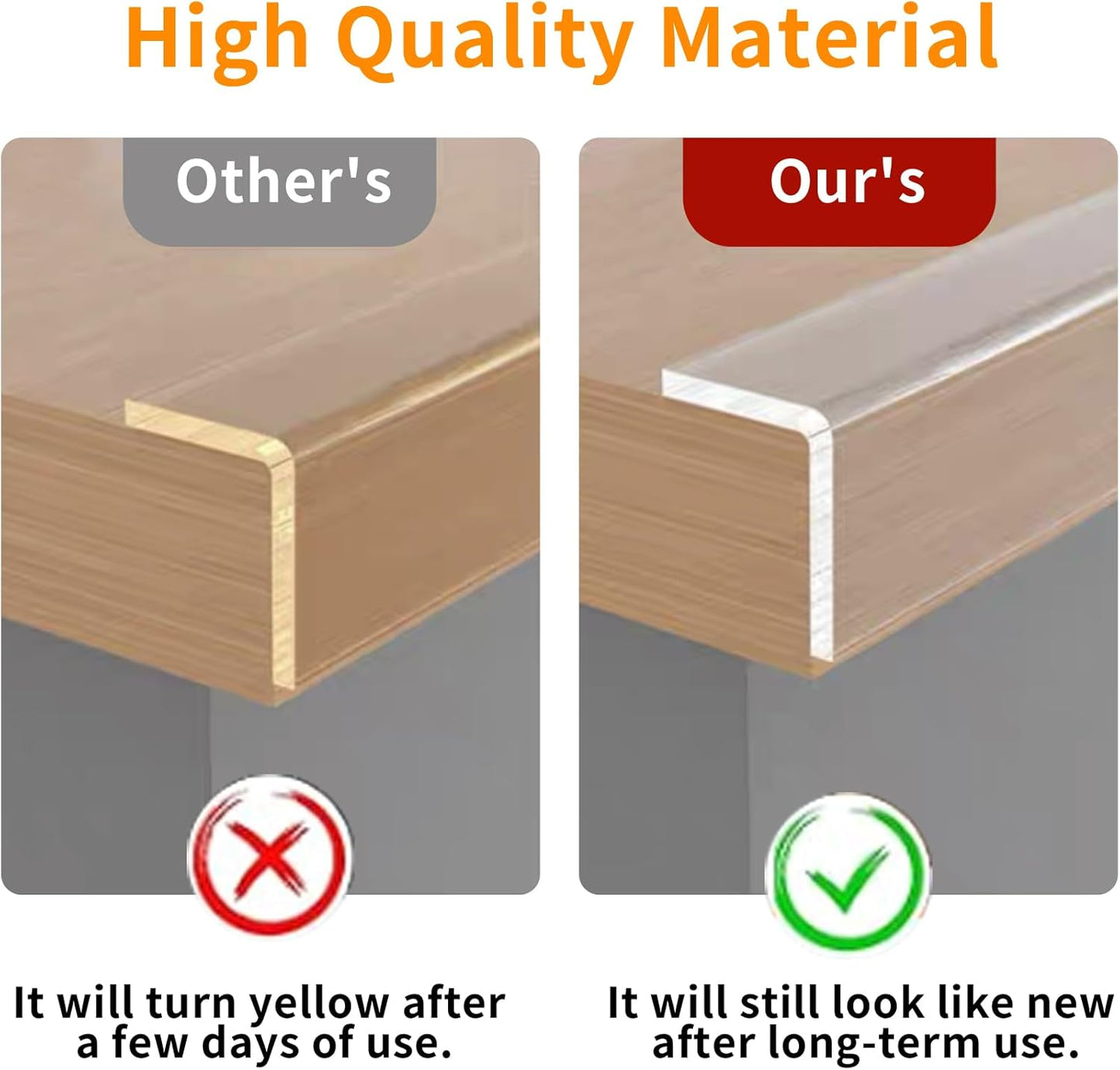 Edge Corner Protector Baby Proofing,Soft Clear Furniture Table Corner Guard & Edge Safety Cabinet Door Bumper,Crib Bumpers,Wall Protector(4Ft x 0.8" W x 0.08" Th)