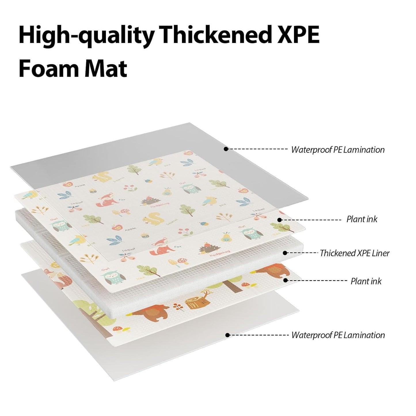 XVISHX Baby Play Mat, 50 x 50 Inch Play Mat Perfect for Use Baby Playpen, Foldable Baby Foam