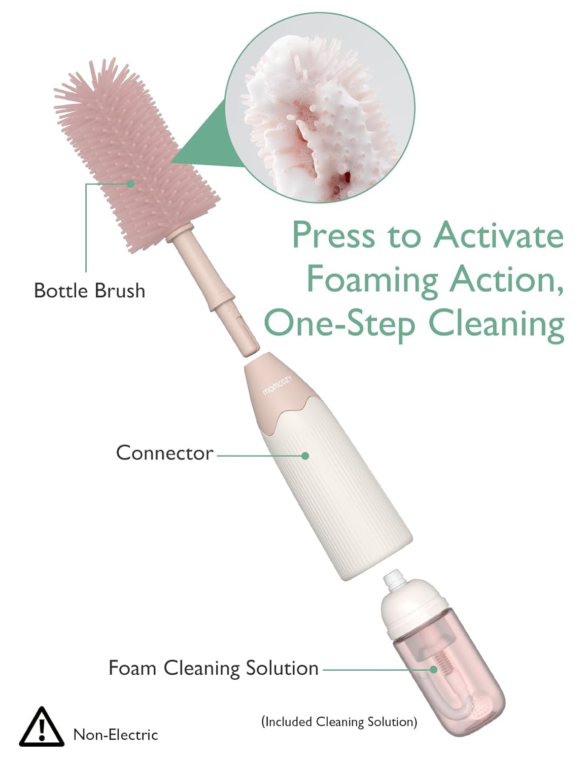 Momcozy Bottle Brush Kit, Innovative Push-Press Design for Better Cleaning - Baby Bottle Cleaner