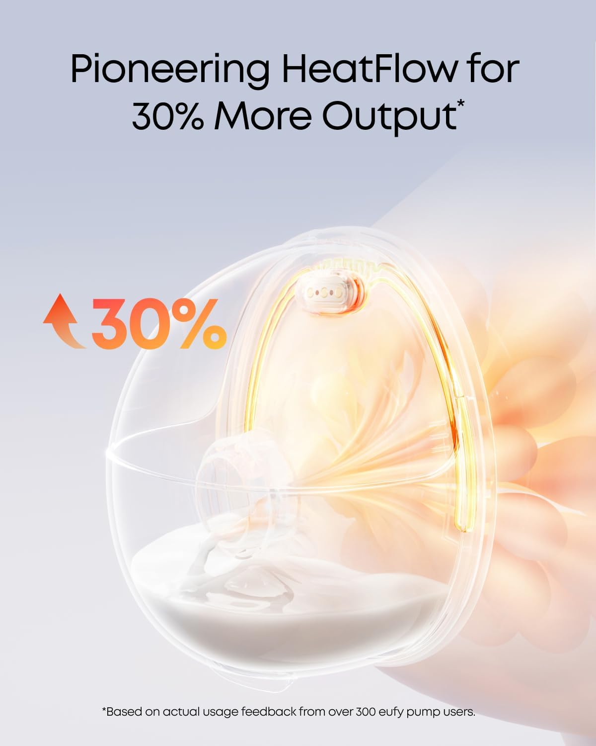 eufy Security Heated Wearable Breast Pump S1 Pro, Slim Hands-Free with Industry-Leading HeatFlow