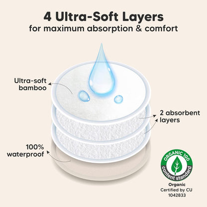 Organic Nursing Pads - 8 Washable Viscose Derived from Bamboo Breastfeeding Pads, Wash Bag