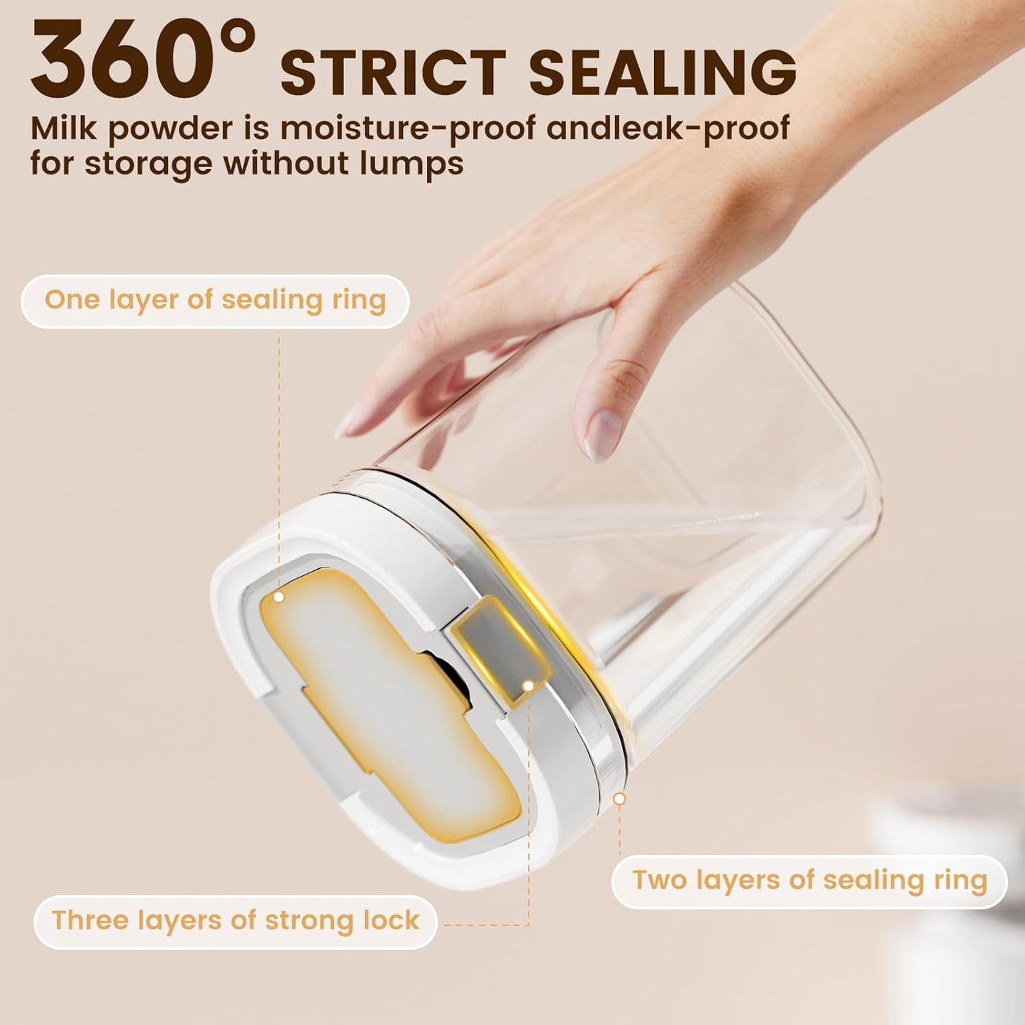 Formula Container to go-1800ml Travel Dispenser BPA Free Airtight Container with Spoon and Layered