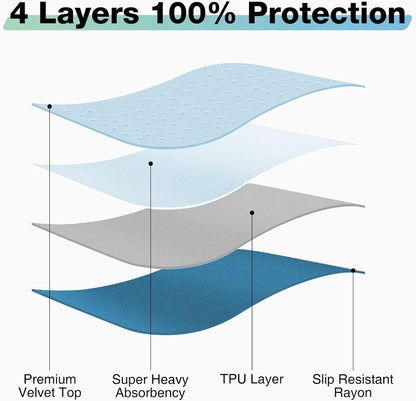 Bed Pads Washable Waterproof, 34" x 52" (4 Pack) Incontinence Bed Pads, Waterproof Bed Pad & Pee