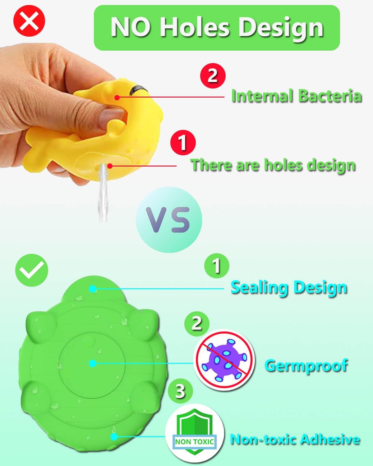 Bath Toys for Kids Ages 1-3 - Mold Free Bath Toy for Babies 6-12 Months - Toddler Pool Bathtub