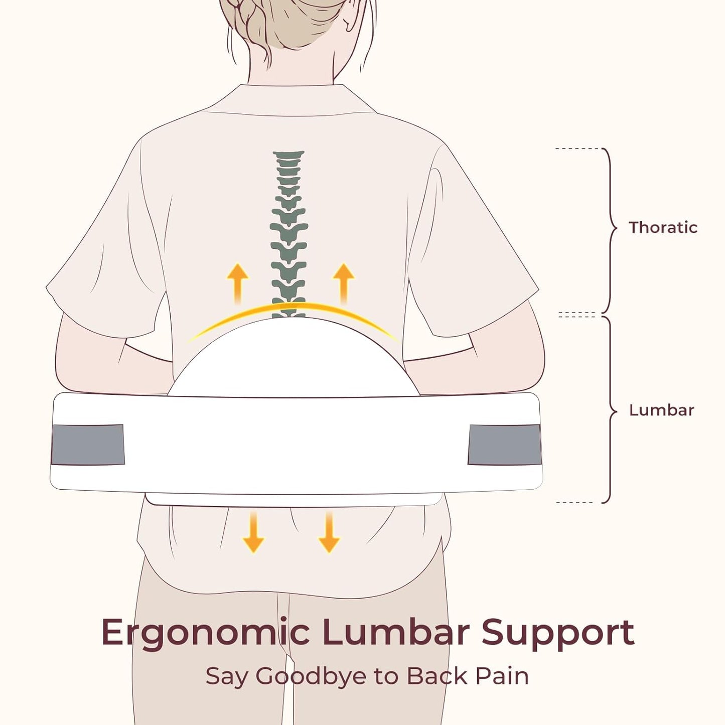 Momcozy CozyPro Nursing Pillow for Breastfeeding - All Around Ergonomic Comfort & Support