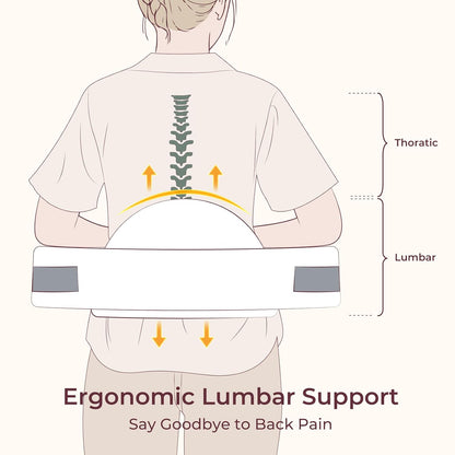 Momcozy CozyPro Nursing Pillow for Breastfeeding - All Around Ergonomic Comfort & Support