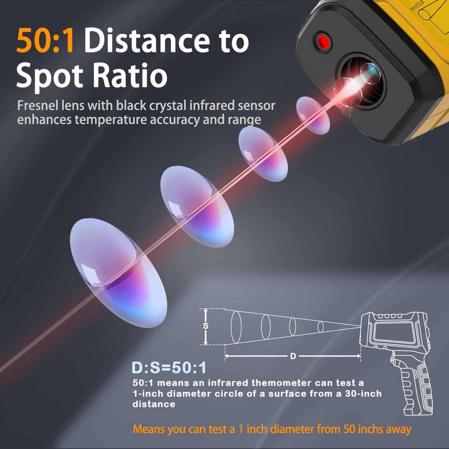 Infrared Thermometer High Temperature Gun -58℉~2732℉, 50:1 Distance Ratio, Digital Laser IR Temp