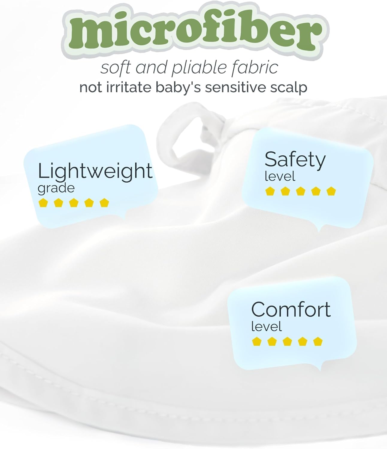 FURTALK Baby Sun Hat Girls and Boys Summer Beach Swim Hat Essentials UPF 50+