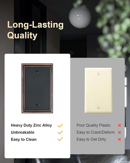 2-Pack Single Blank Wall Plates, Durable Solid Zinc Alloy Blank Outlet Covers, Decorative Aged Bronze Wall Plate Cover for Unused Outlets/Switches, Corrosion Resistant