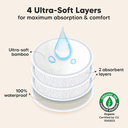 Organic Nursing Pads - 14 Washable Viscose Derived from Bamboo Breastfeeding Pads, Wash Bag