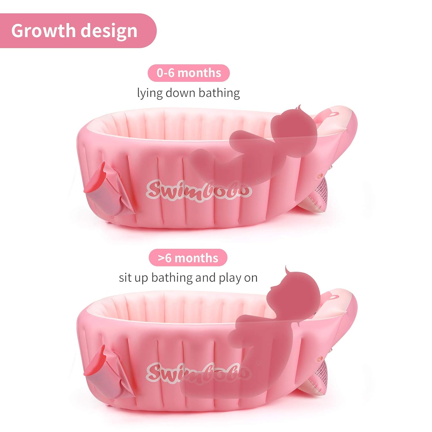 Inflatable Baby Bath Tub Portable Foldable Travel Mini Swimming Pool Helps Infants to Toddler Tub