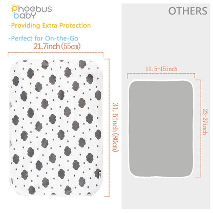 Baby Diaper Changing Pad, 21 5/8" x 31.5" Waterproof Changing Pad Liners 2Pack - Reusable Soft and Absorbent Portable Changing Mat(Cloud2PCS)