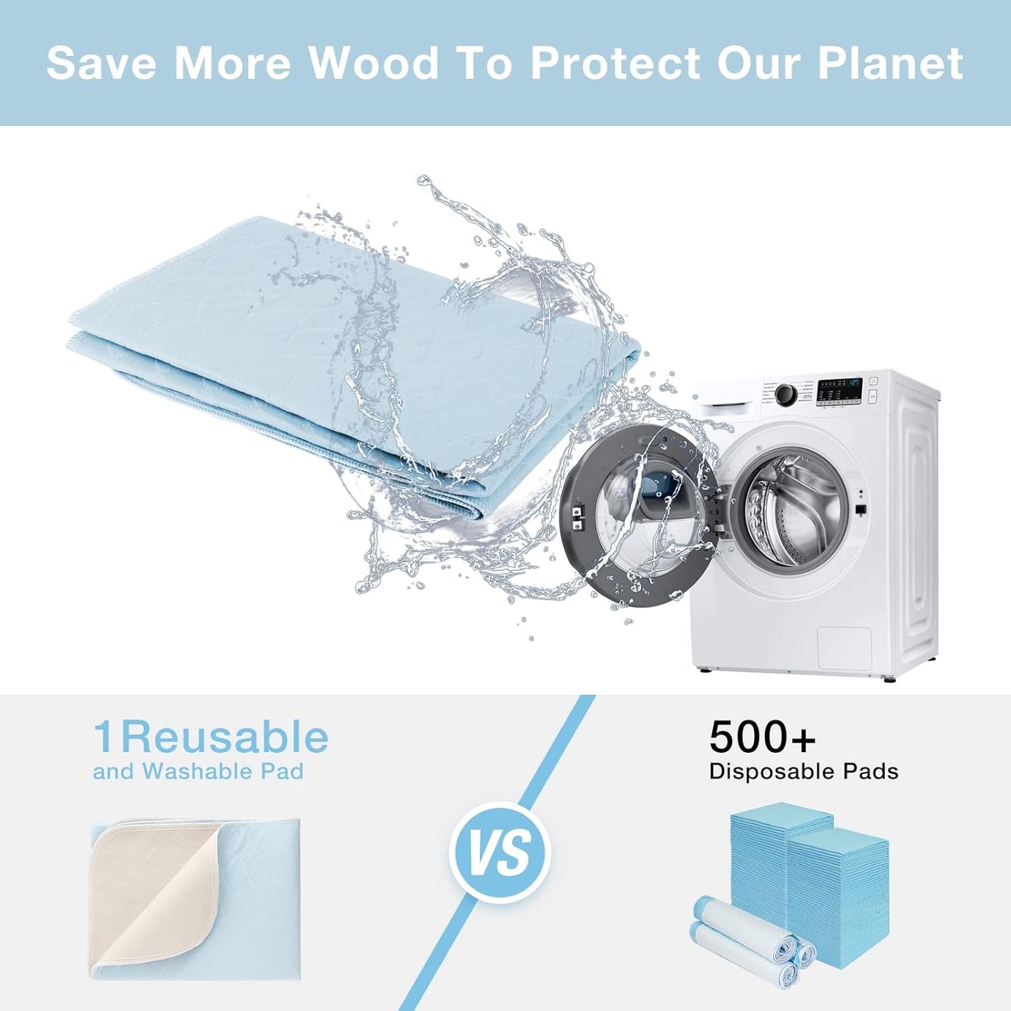 2 Packs Reusable Incontinence Bed Pad, 36X41 Inch Washable Pee Pads, Waterproof Bed Pad & Pet Pad