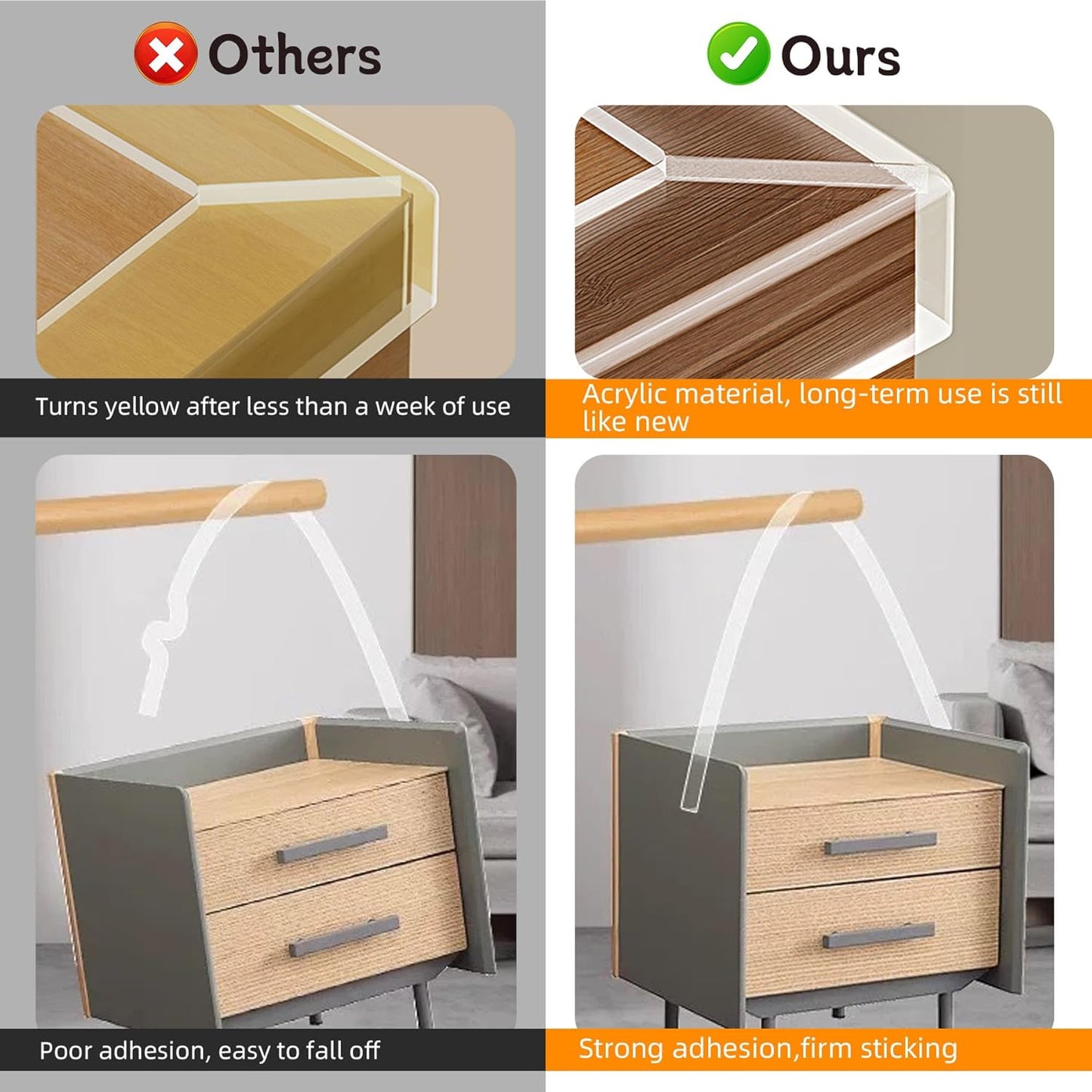 2 Rolls Clear Soft Corner Protectors for Furniture Strip,1.57 in x 13.12 FT,Sharp Edge & Table Bumper,Window Edge,Wall Protector, Soft Corner Guards Safe for Proof,Table Corner Protectors in Family