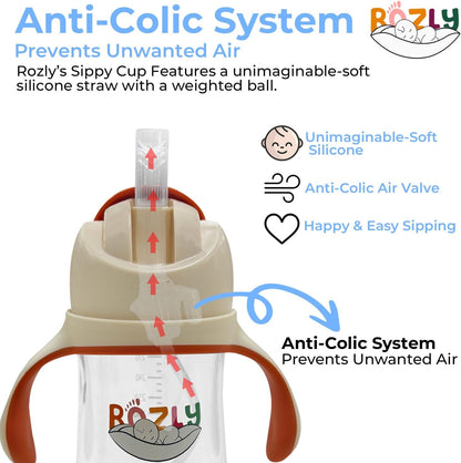 Spill-proof sippy cup for toddlers with straw - Easy grip straw sippy cup for toddlers - BPA-Free Sippy cup for 6 month old - Durable baby sippy cups 6-12 months
