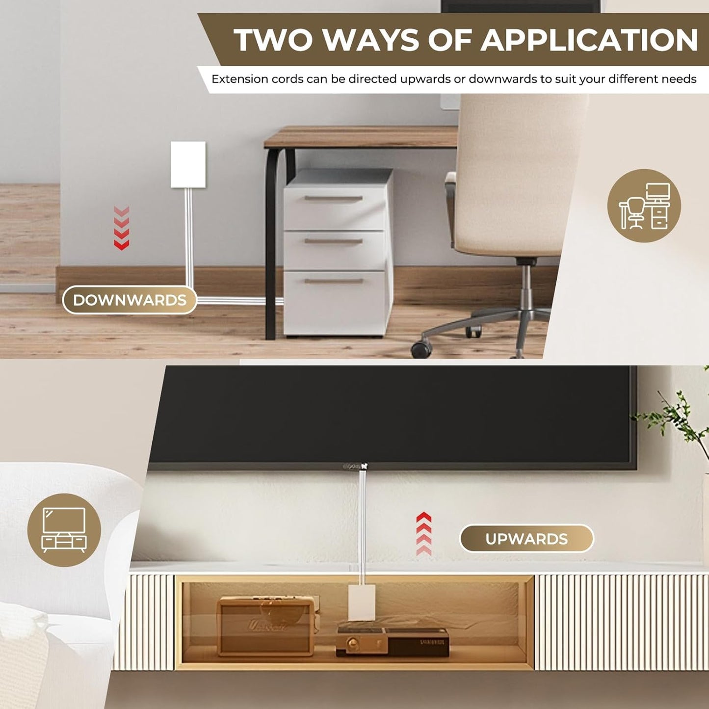 Outlet Concealer Power Strip | 5ft Flat Extension Cord | Ultra-Thin Outlet Cover Extension Cord with 3AC Outlets-,Universal Size,1625W for Kitchen, Home Improvement, Child & Pet Safe