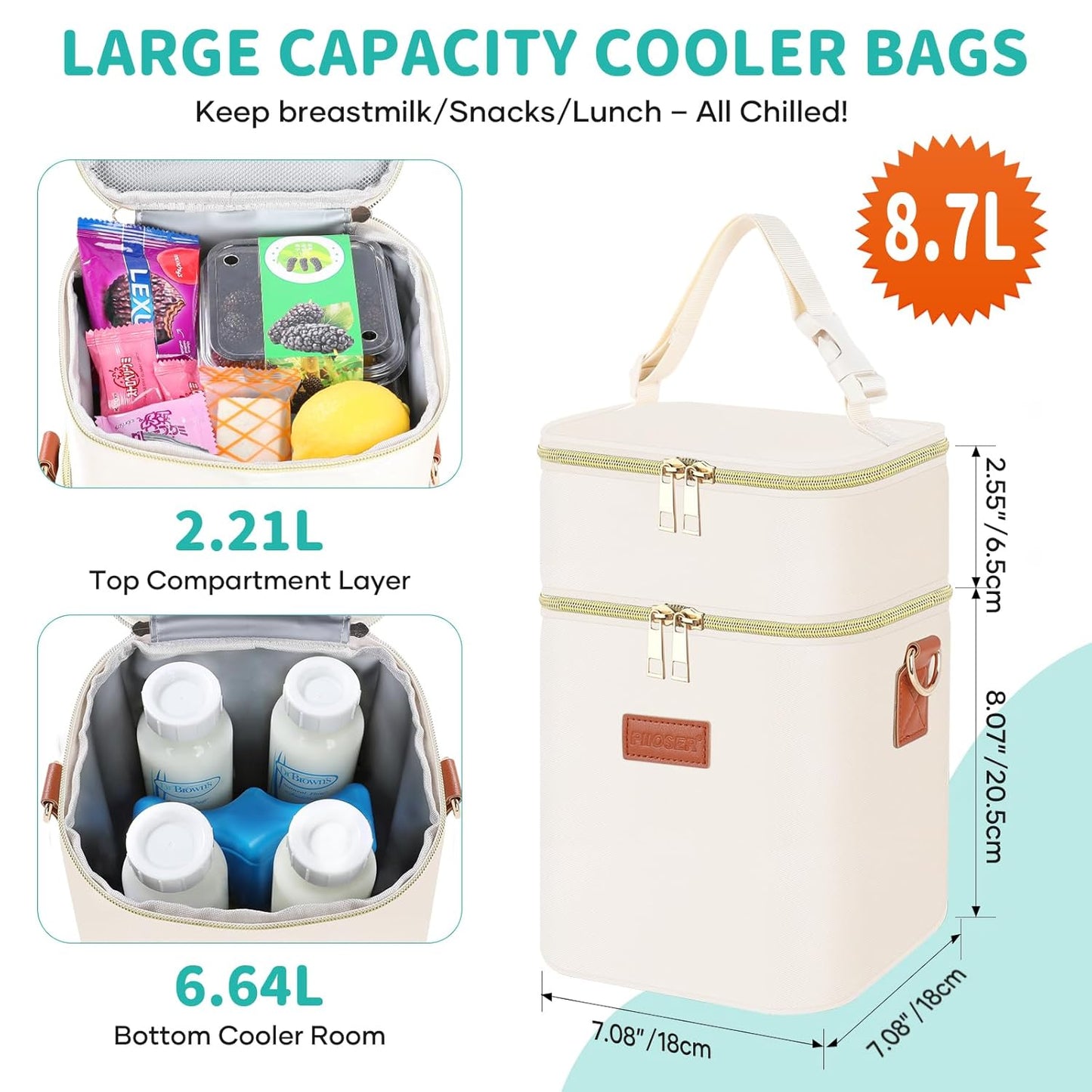 PIIOSER Baby Bottle Tote Bag with Ice Pack, Fits 4 Baby Bottles Up to 9 Ounce, Small Insulated