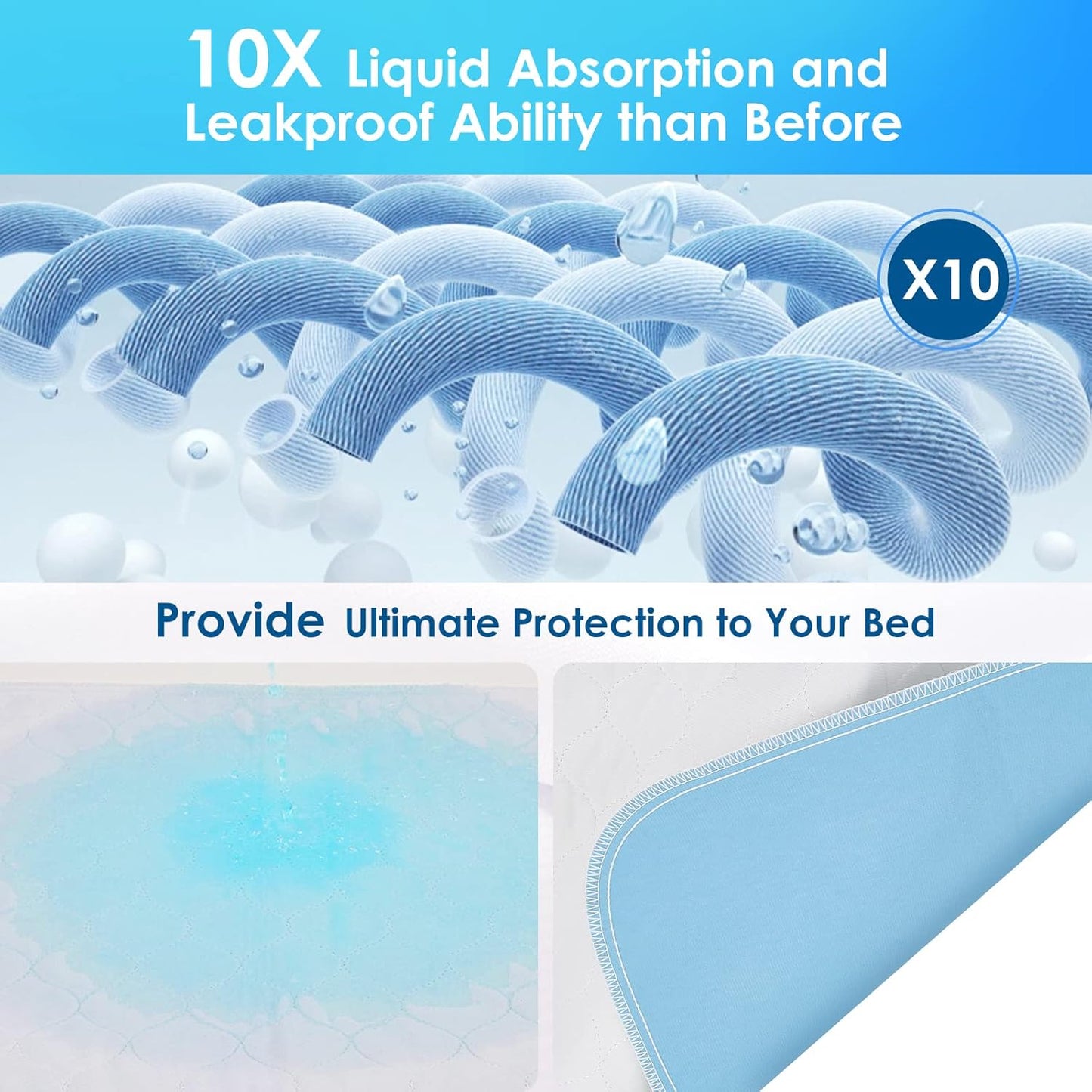 Reusable Incontinence Bed Pads (4 Packs), washable bed pad, Heavy Absorbency (4-Layer) Waterproof