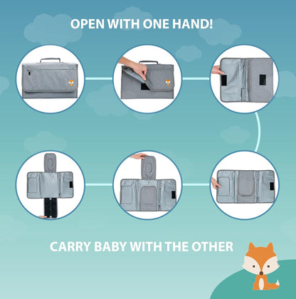 Portable Changing Pad - Waterproof Travel Baby Diaper Changing Pad, Mat Foldable, Wipes Pocket, Gifts
