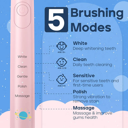 SEAGO Kids Electric Toothbrush, Sonic Soft Bristle Rechargeable Toothbrushes with DIY Stickers, 5