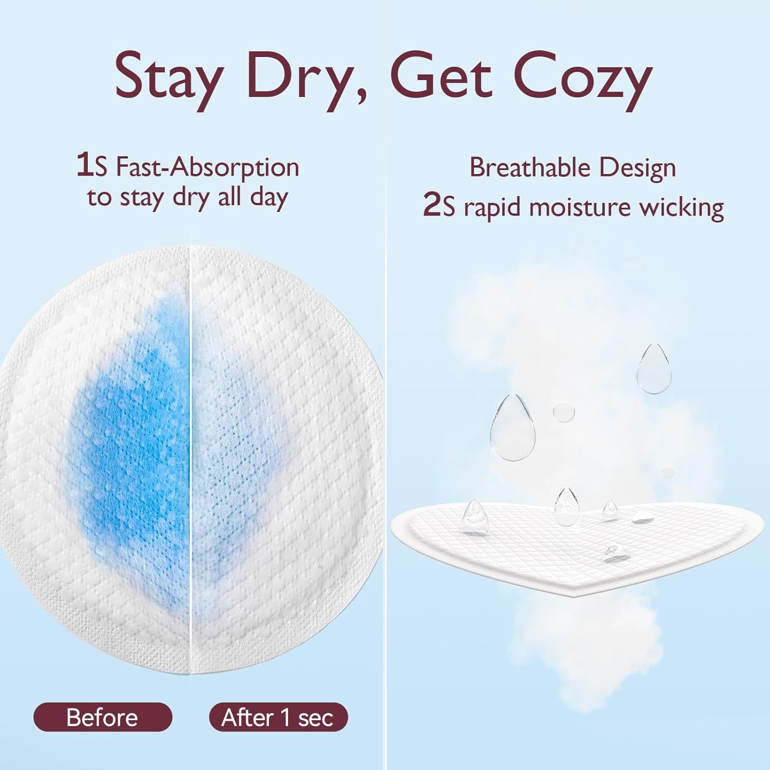 Momcozy Ultra-Thin Disposable Nursing Pads, Ultra-Absorbent and Breathable Portable Breast Pads for