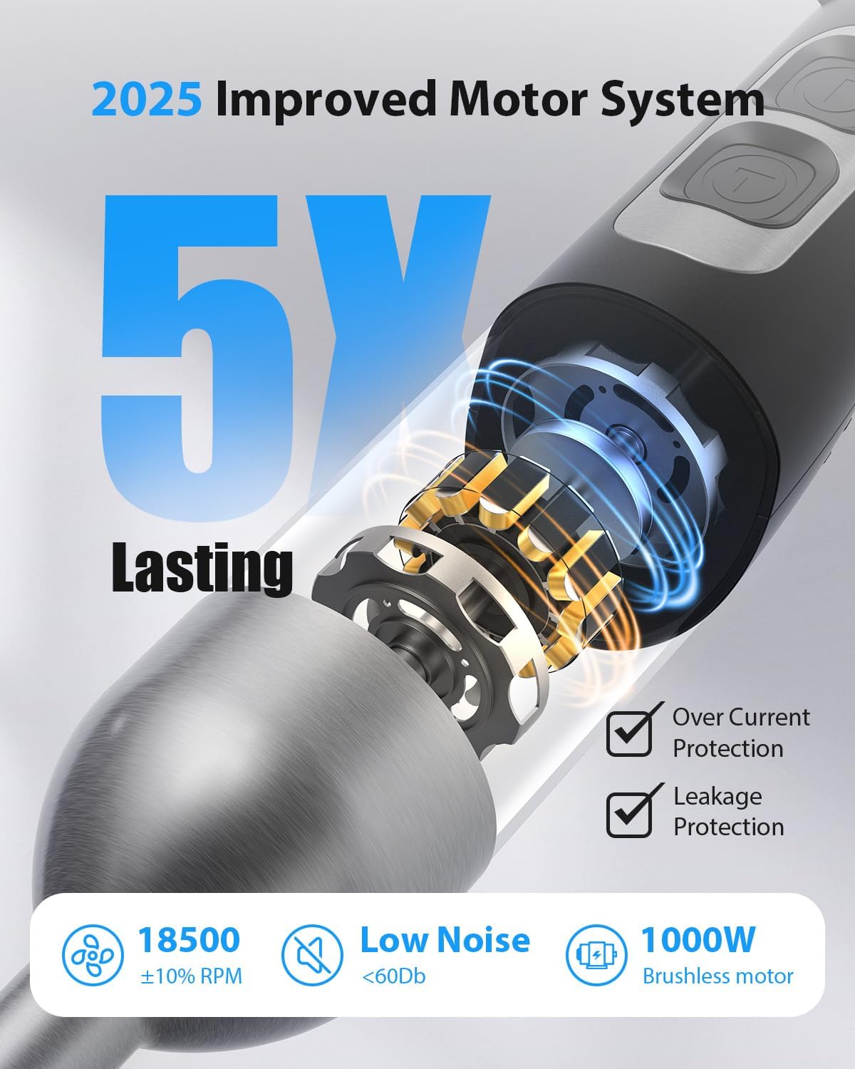 1000W Powerful Immersion Blender Handheld, 2025 New Update Hand Blender with 25-Speed and