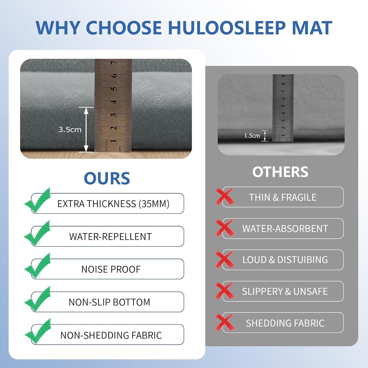 Baby Play Mat for Floor,1.3" Thick Memory foam Tummy Time Mat,Water Repellent Soft Velvet Nursery Rug,Extra Large Non Slip for Crawling,Toddlers,Infants,kids,Tatami Style for Living Room(Light Grey)