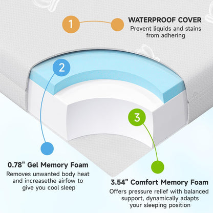 Breathable Crib & Toddler Mattress, Dual-Sided, Memory Foam, Waterproof, Removable and Machine-Washable Cover for Toddler and Baby, Standard Size Baby Mattresses for Crib 52" x 27" x 5