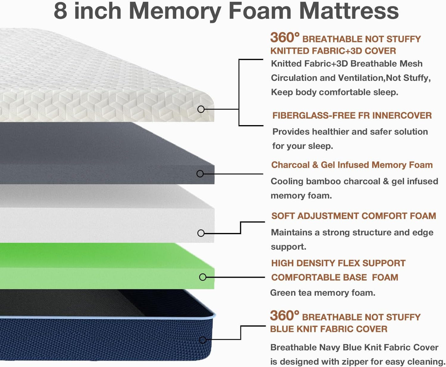 Twin Mattress for Kids - 8 Inch Cooling Gel Memory Foam Mattress in a Box,Gel-Infusion for Cooler Sleep,Breathable Cover,Healthy and Safe,39" X 75" X8" (White&Navy, Twin)