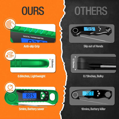 Digital Meat Thermometer for Grilling, Candy Thermometer Instant Read Food Thermometer Waterproof