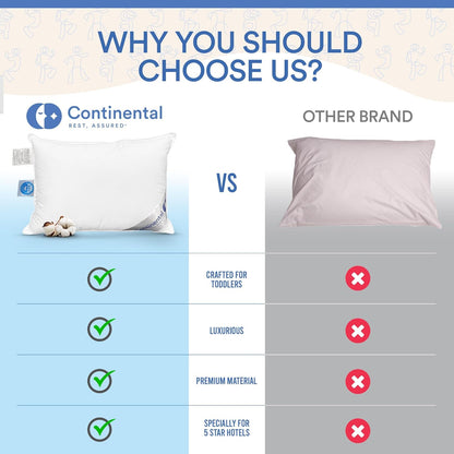Continental Bedding Child-Micro, 13x18 Firm Pillow, White