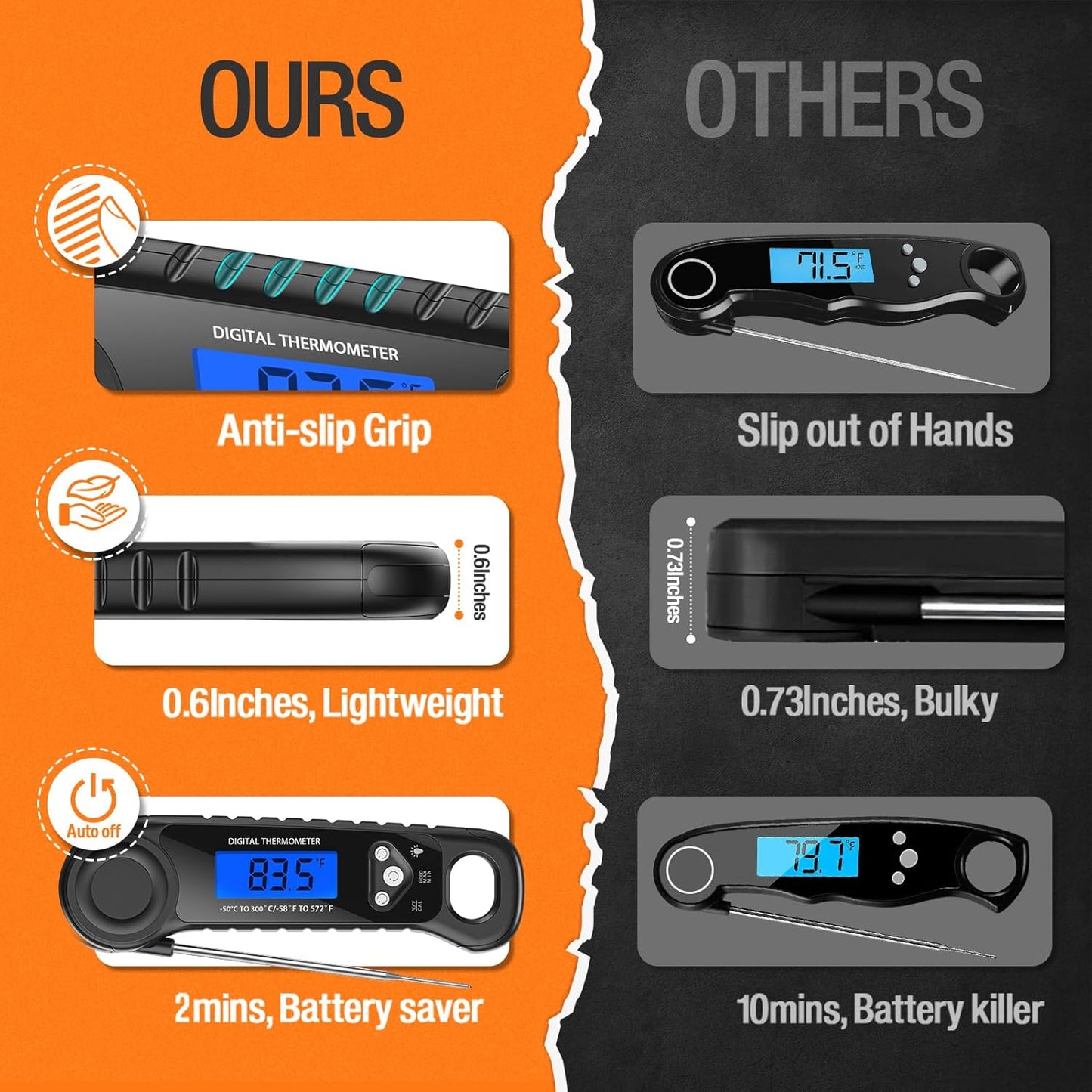 Meat Thermometer Digital, Instant Read Food Thermometer for Cooking Deep Fry BBQ Oven Grill Smoker