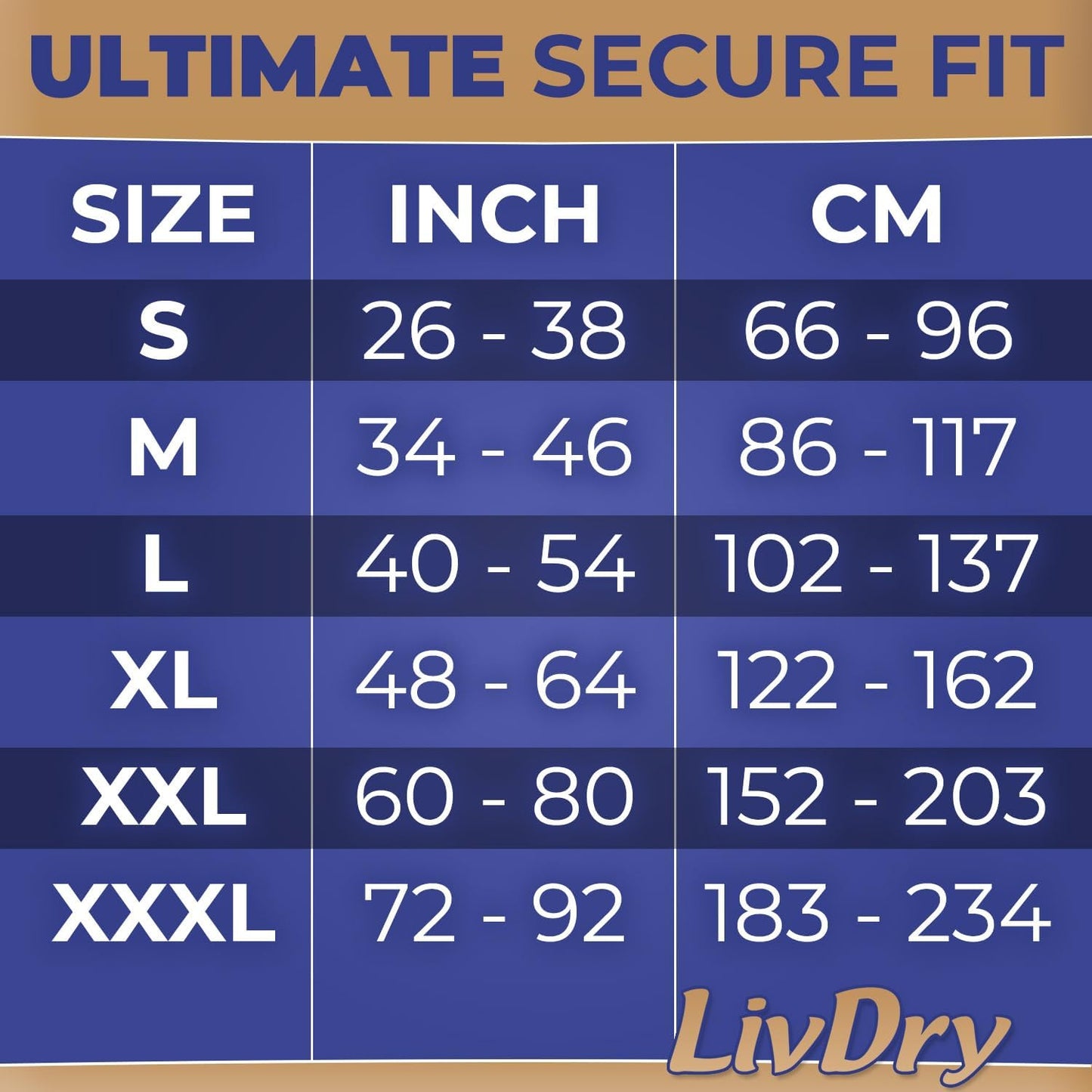 LivDry Ultimate Adult Incontinence Underwear, High Absorbency, Leak Cuff Protection (XXX-Large (36 Count))