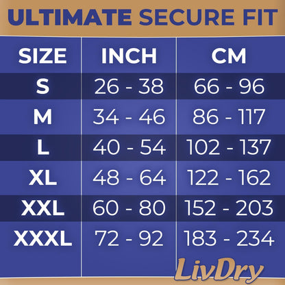 LivDry Ultimate Adult Incontinence Underwear, High Absorbency, Leak Cuff Protection (XXX-Large (9 Count))