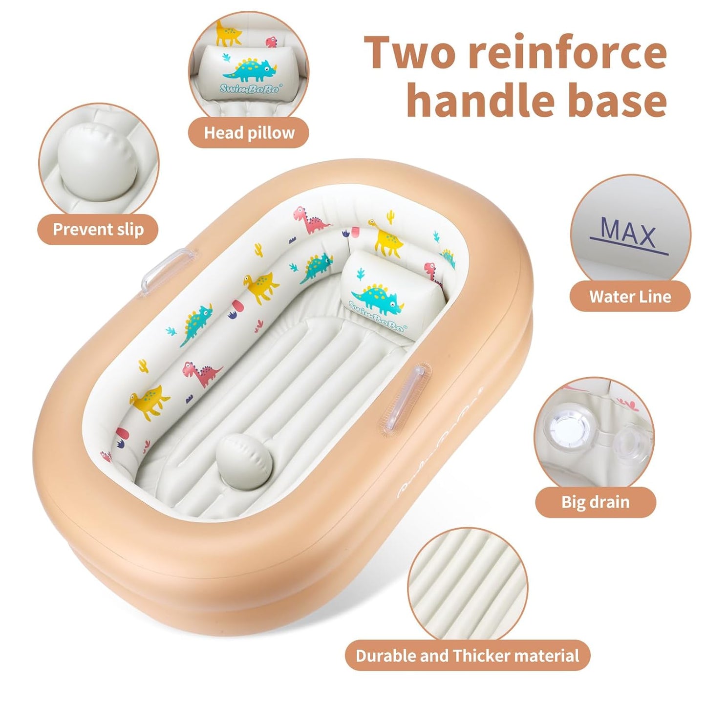 Swimbobo Inflatable Baby Bathtub – Soft, Portable Baby Bath for Infants and Toddlers, Easy to