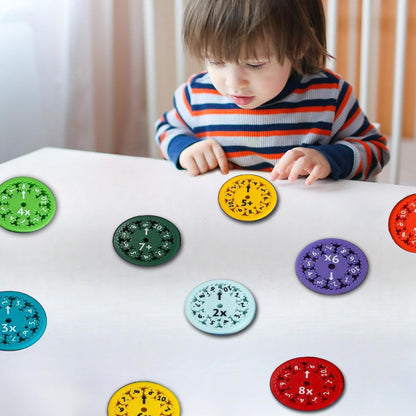 Math Fidget Spinners,Educational Math Fact Fidget Spinners - Learn Division & Multiplication - Perfect for Stimmers & Fidgeters (Multiply Or Divide 9pcs)