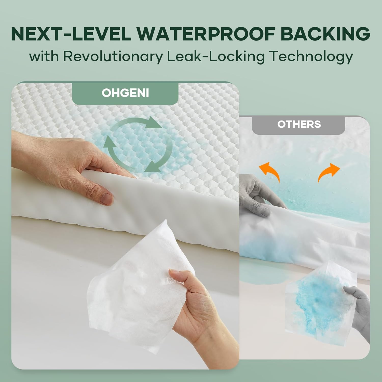 Ohgeni 100% Waterproof Mattress Protector, Queen Size-2 Pack, Fitted Sheet with Stretchable