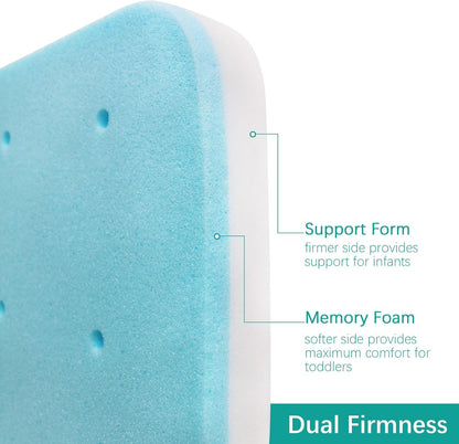 Bassinet Mattress Pad 24 x 38 Compatible with Dream On Me Nest/Zazzy, Davinci & Delta Children Mini Crib, Waterproof Breathable Baby Foam with Removable Zippered Cover, Ultra Soft