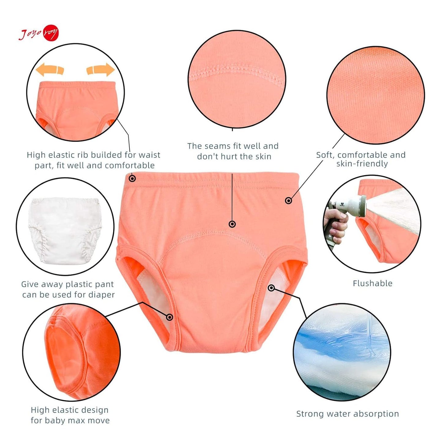 Joyo roy 6Pcs Potty Training Underwear Girls 100% Cotton Soft Absorbent Toddler Toilet Training Pants 2T-3T Waterproof Toddler Underwear Girls 2T Baby Pee Pants with Potty Sticker Chart for Kids