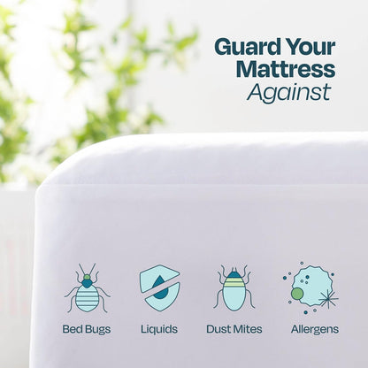 Linenspa Zippered Mattress Encasement – Full Size Waterproof Mattress Protector – Quiet Cover & Complete protection – Dorm Room Essentials, White