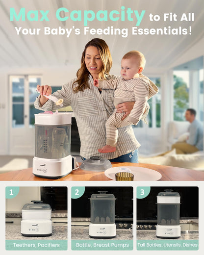 Bottle Sterilizer and Dryer, Compact Electric Steam Baby Bottle Sterilizer (Esterilizador de