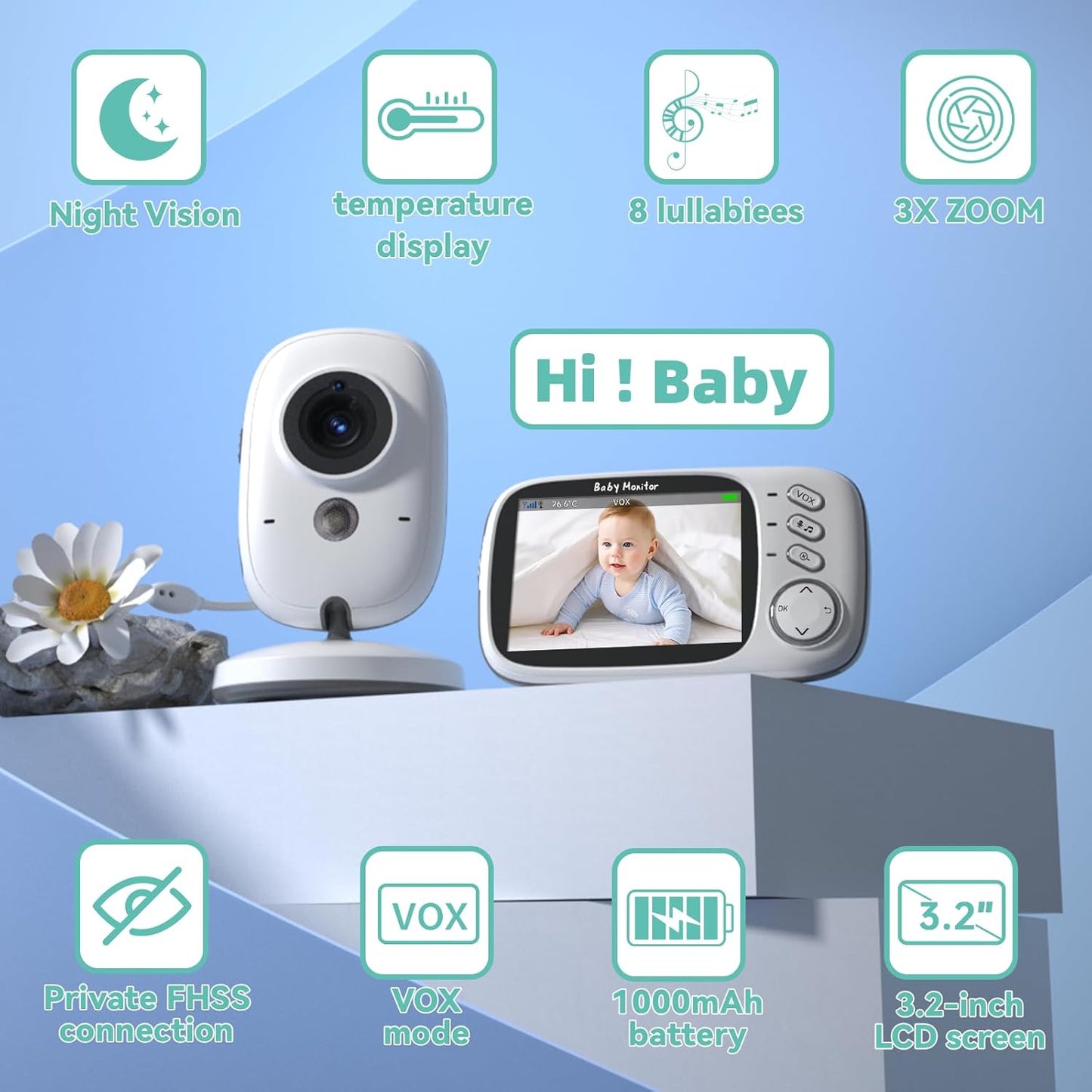 No WiFi Baby Monitor with Camera and Audio,Lag-Free Connection,Plug & Play,IPS Screen,HD Camera,Night Vision, 2-Way Talk,8 Lullabies,1000ft Range,Portable Baby Monitor,2025 Parents' Trusted Choice